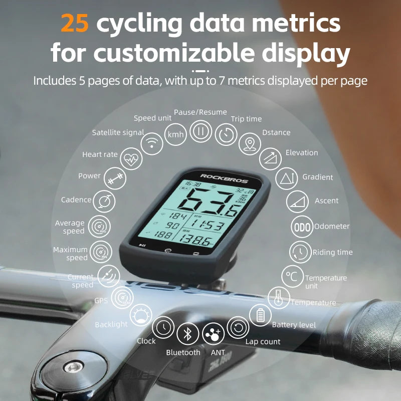 Cycling data monitor with customizable display on a bike handlebar
