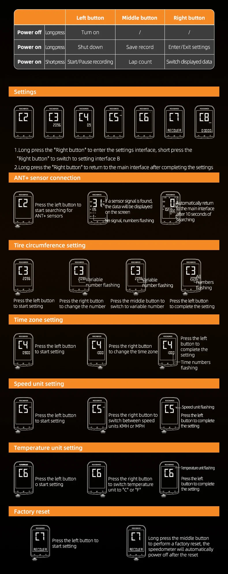 Instructions for using a device with icons and text on an orange and black background